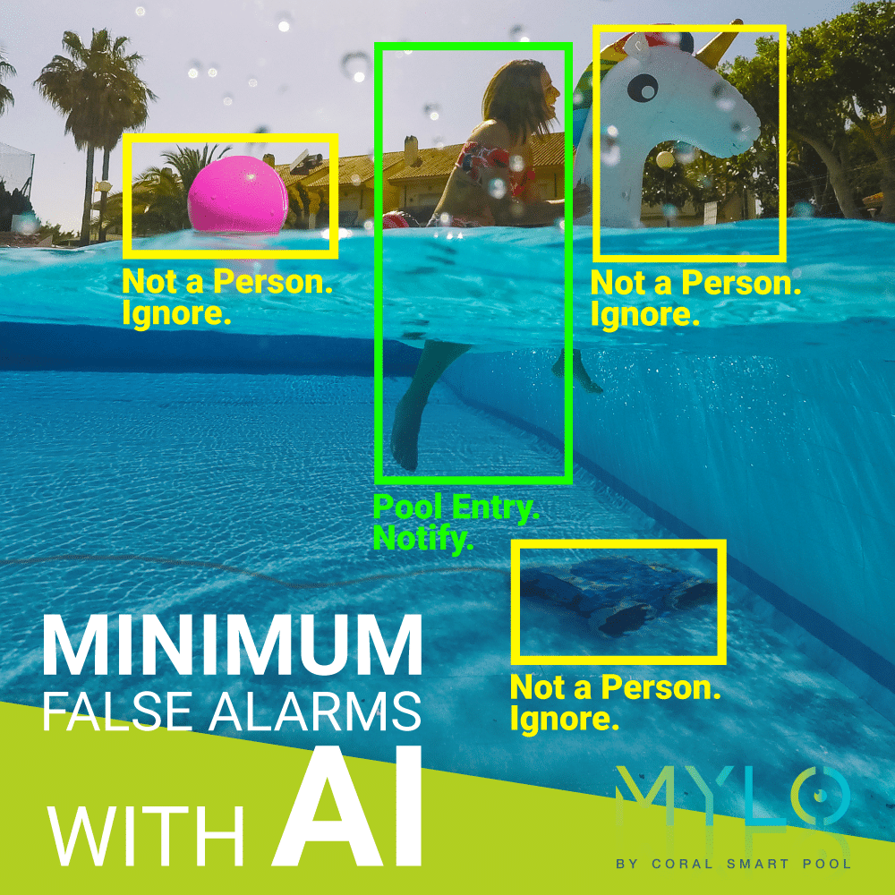 AI lifeguard MYLO | The most advanced Pool Alarm