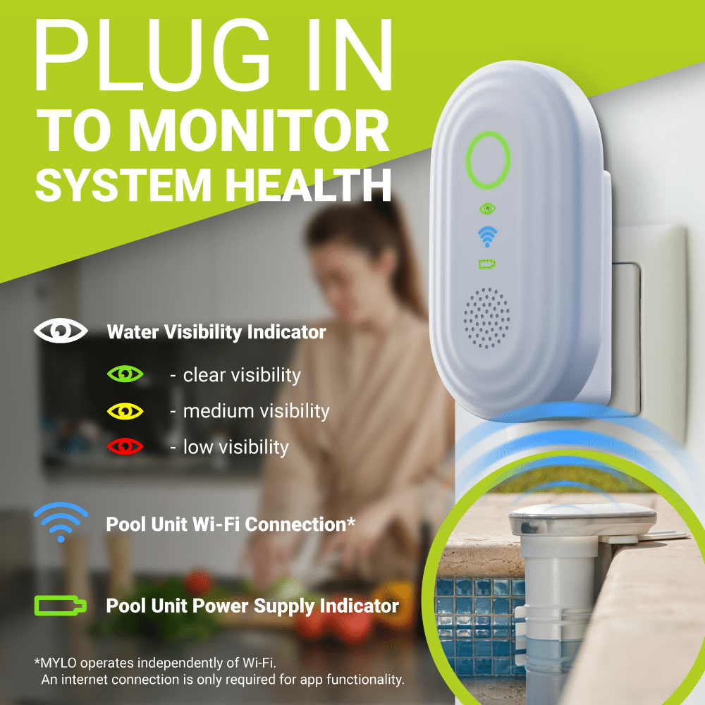 AI lifeguard MYLO | The most advanced Pool Alarm