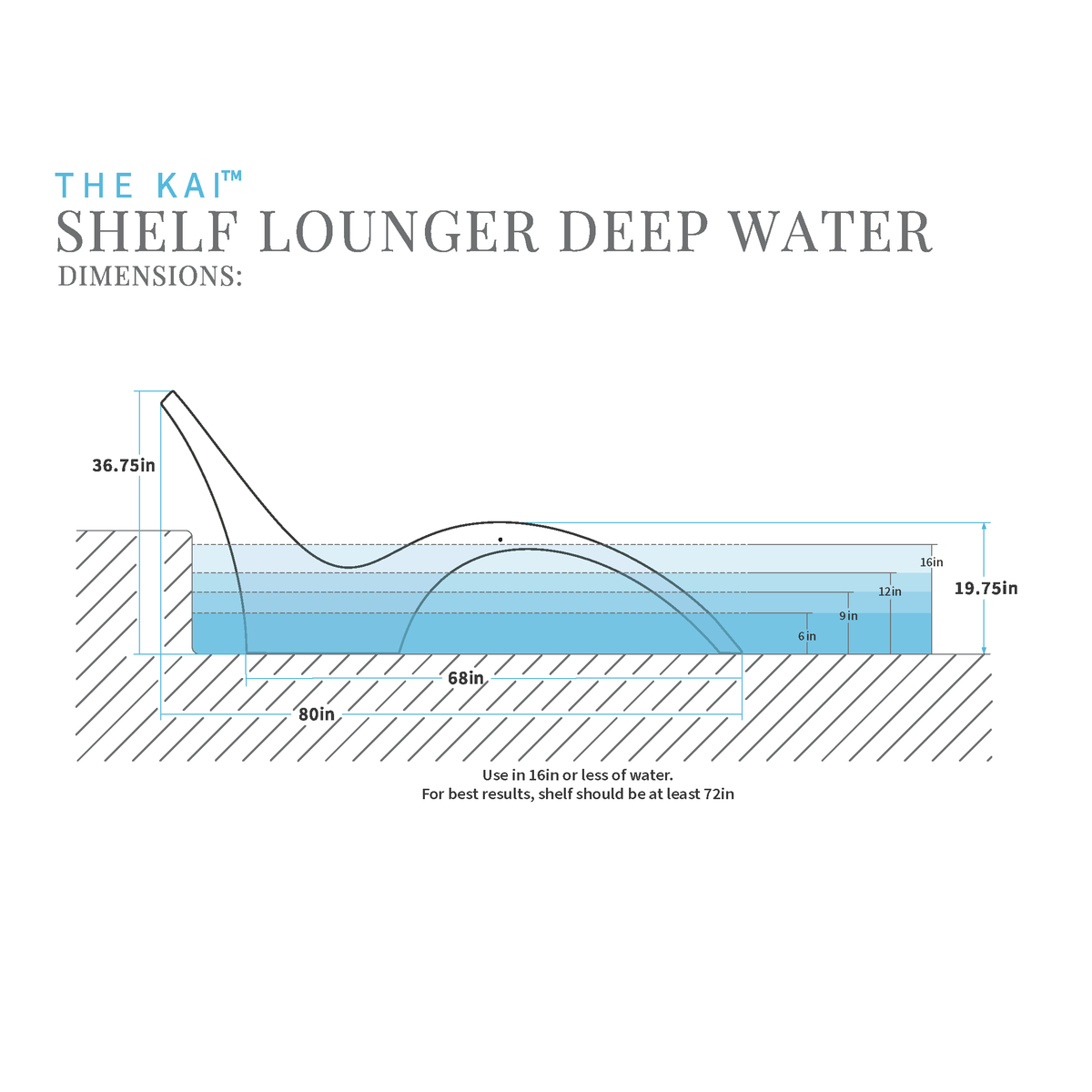 Kai Shelf Lounger – Deep Water (Set of Two Chairs) Model FL625WE