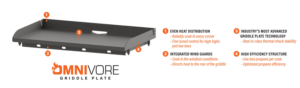 Blackstone — 36" Premium Built‑In Propane Griddle w/ Hood 6138