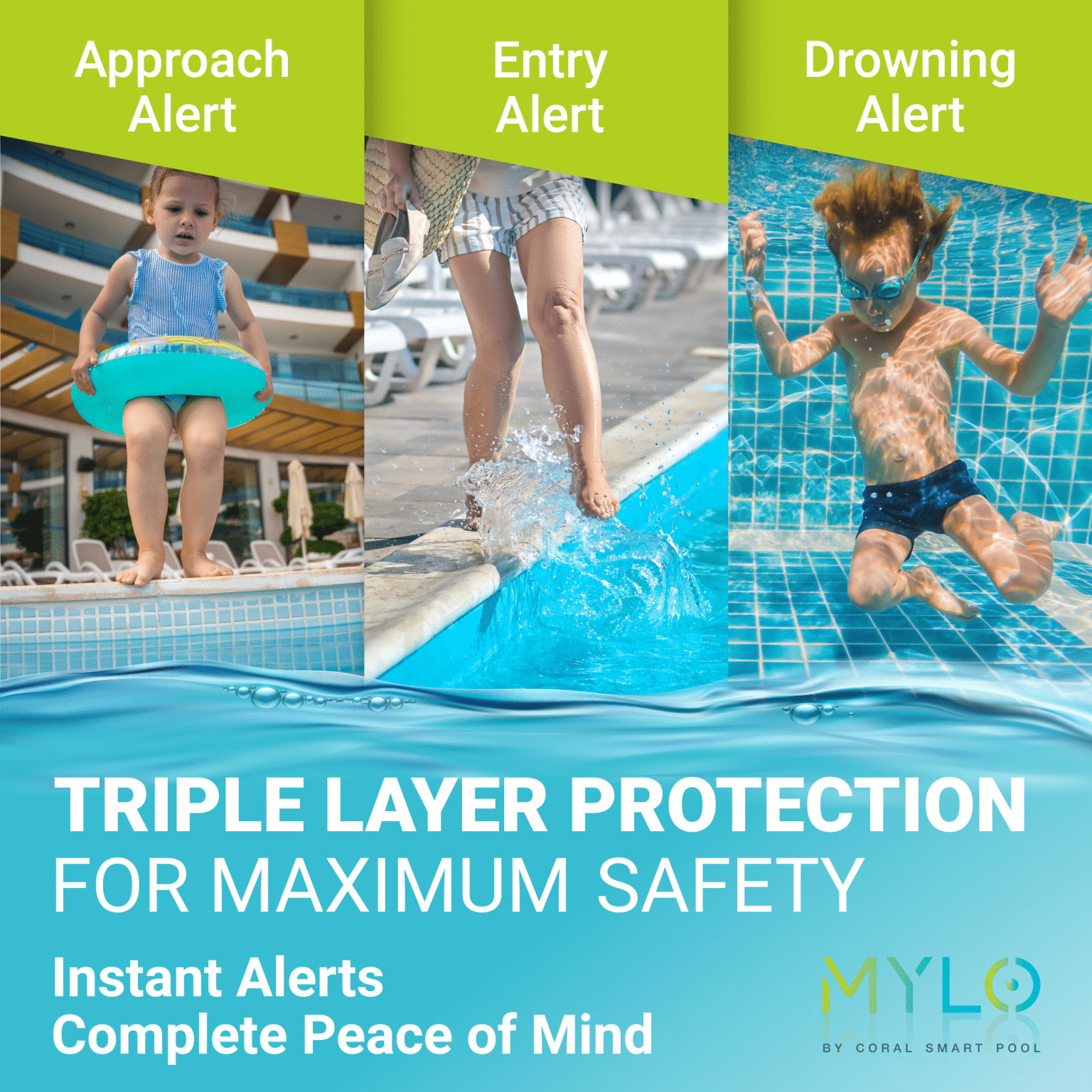 AI lifeguard MYLO | The most advanced Pool Alarm