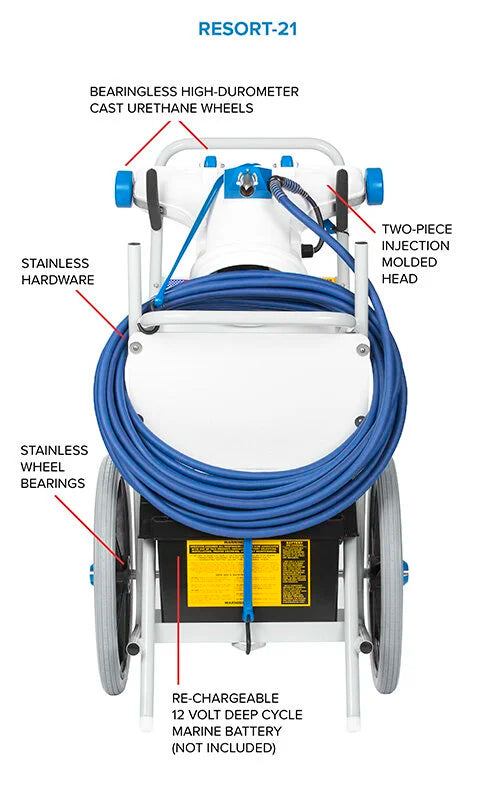 Hammer Head Resort Unit | Model Resort30 & Resort21