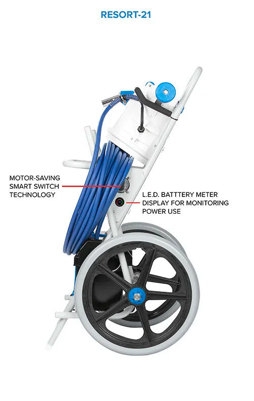 Hammer Head Resort Unit | Model Resort30 & Resort21