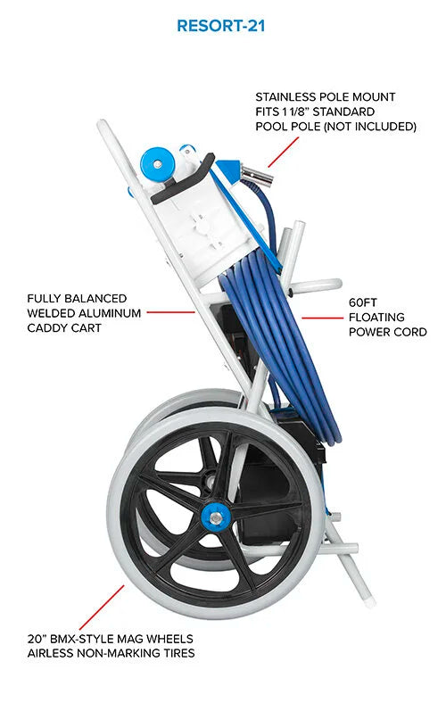 Hammer Head Resort Unit | Model Resort30 & Resort21