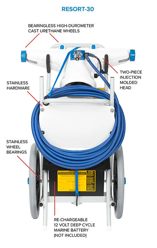 Hammer Head Resort Unit | Model Resort30 & Resort21