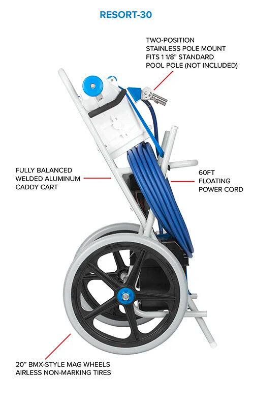 Hammer Head Resort Unit | Model Resort30 & Resort21