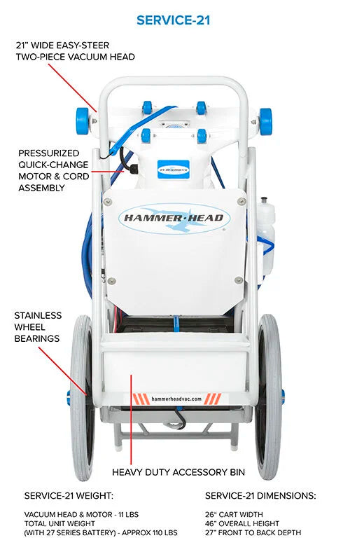 Hammer Head Service Unit | Model SERVICE-21-60