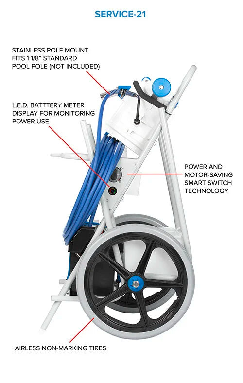 Hammer Head Service Unit | Model SERVICE-21-60