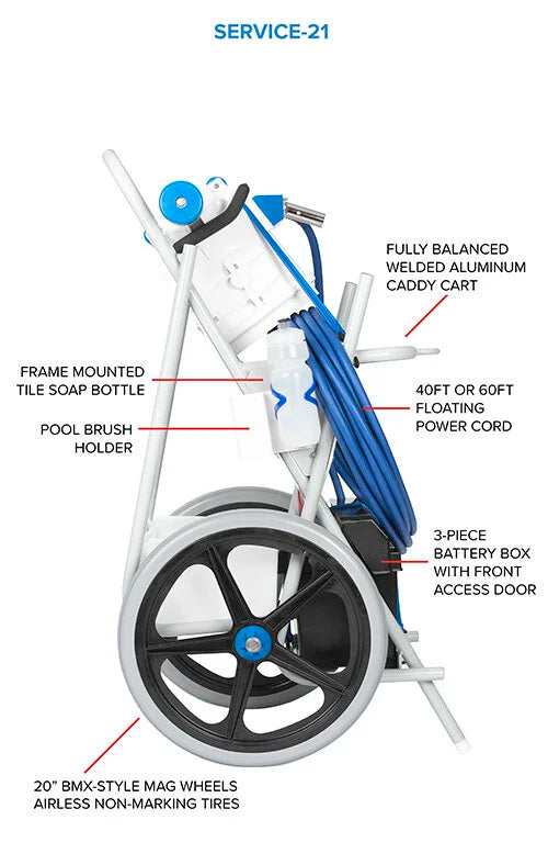 Hammer Head Service Unit | Model SERVICE-21-60