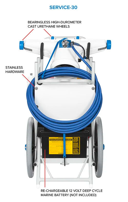 Hammer Head Service Unit | Model SERVICE-30