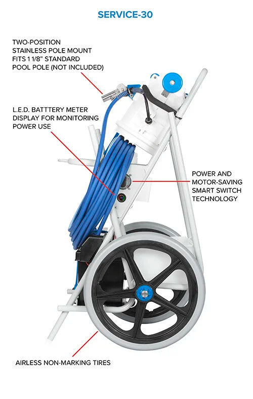Hammer Head Service Unit | Model SERVICE-30