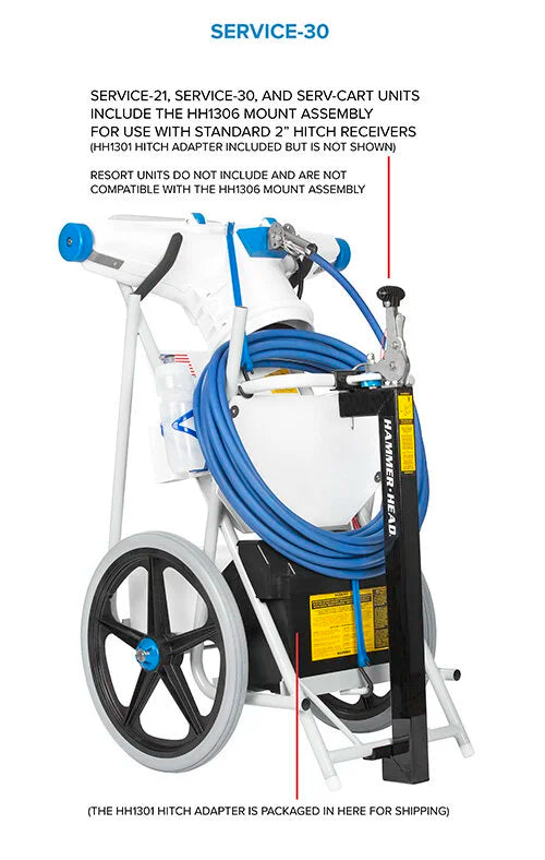 Hammer Head Service Unit | Model SERVICE-30