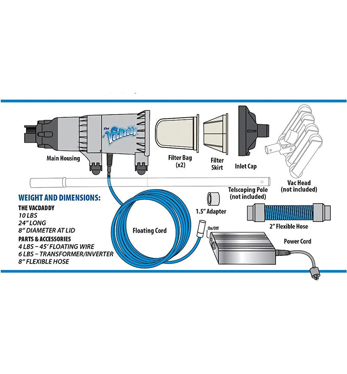 The VacDaddy® Powerful Portable Pool Vacuum 2.0