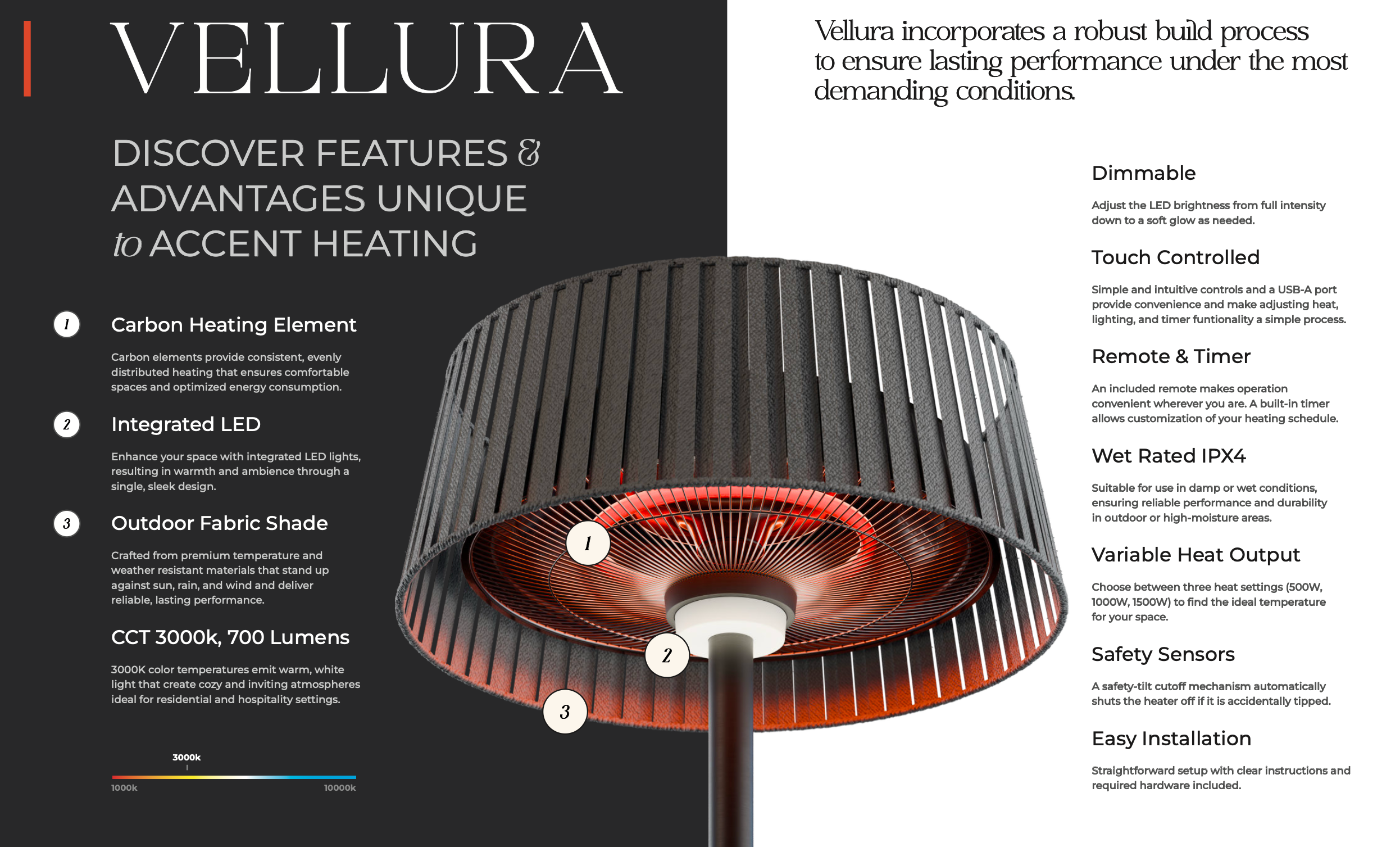 Eurofase Vellura Tabletop Heater and Light - EFH0137