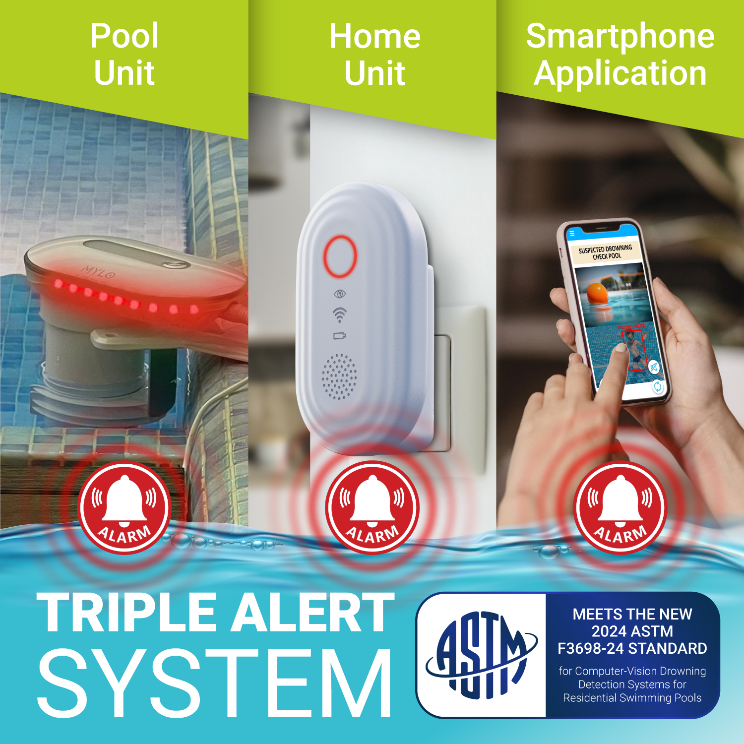 AI lifeguard MYLO | The most advanced Pool Alarm
