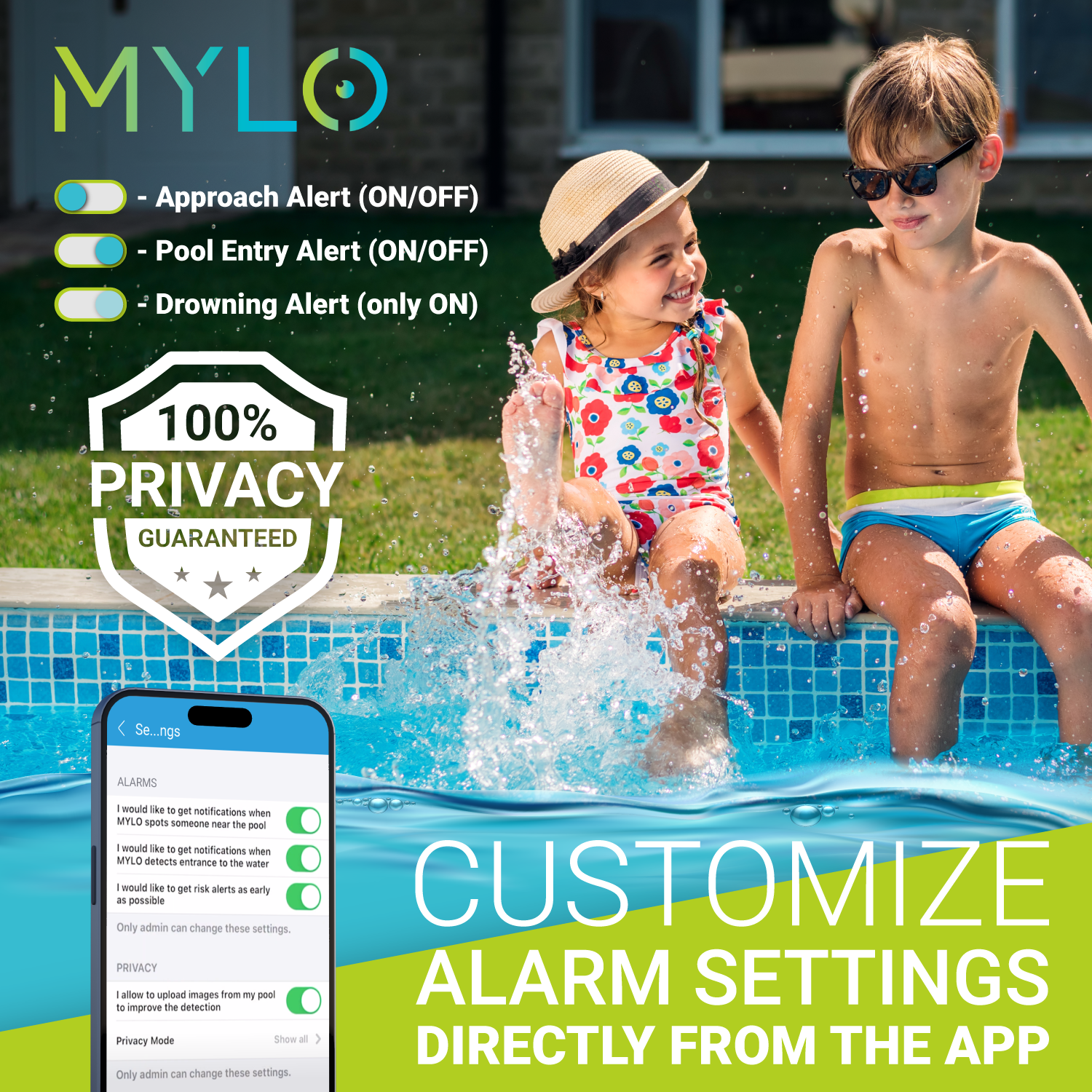 AI lifeguard MYLO | The most advanced Pool Alarm