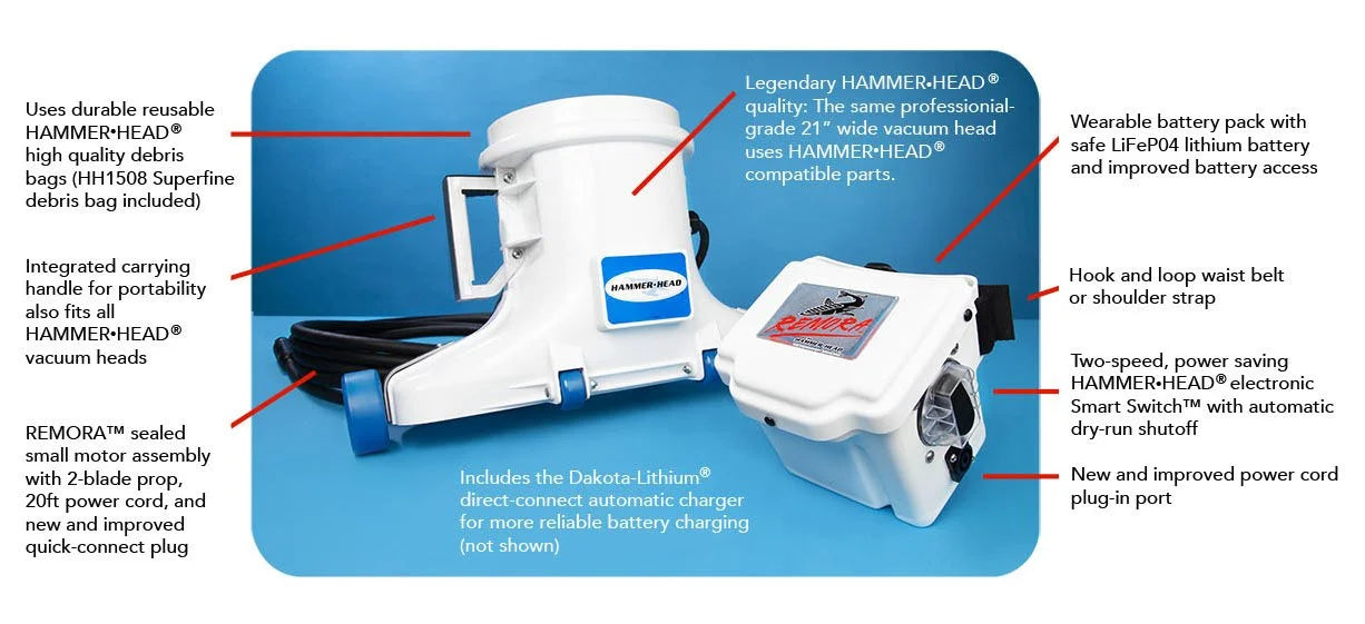 The HAMMER-HEAD REMORA PRO COMPLETE | Model XR1700